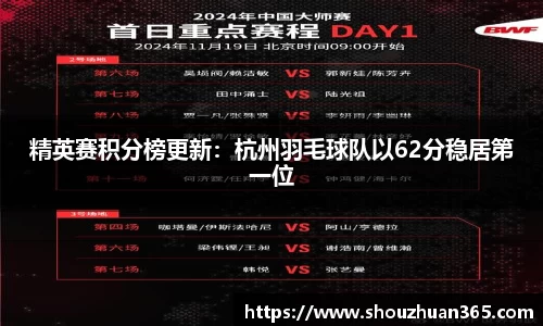 精英赛积分榜更新：杭州羽毛球队以62分稳居第一位