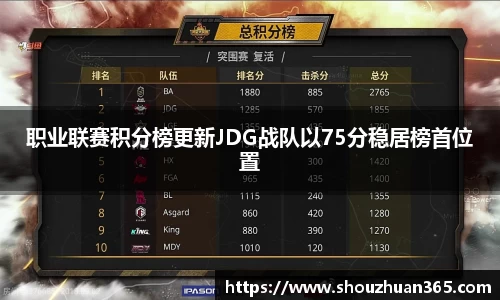 职业联赛积分榜更新JDG战队以75分稳居榜首位置