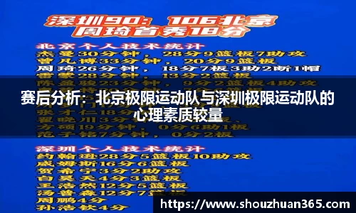 赛后分析：北京极限运动队与深圳极限运动队的心理素质较量
